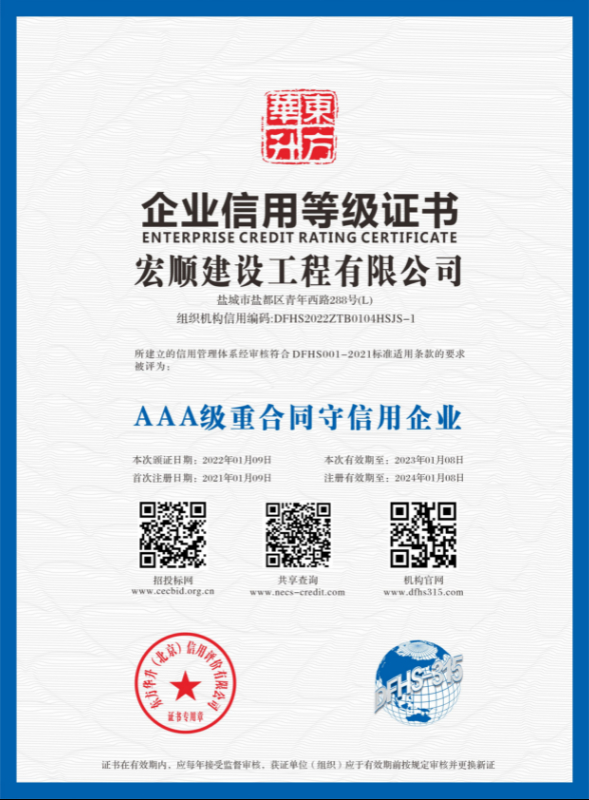 AAA級重合同守信用企業(yè)