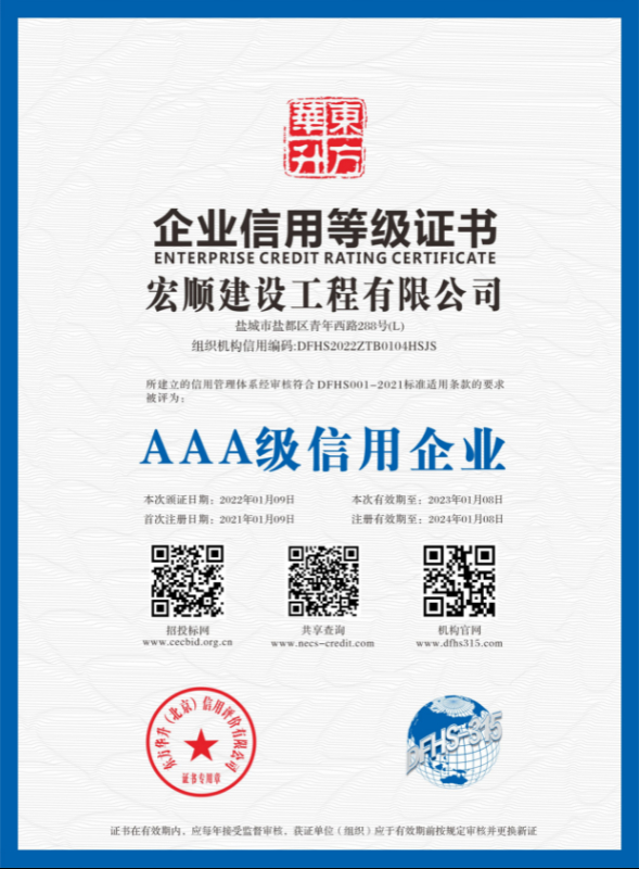AAA級信用企業(yè)